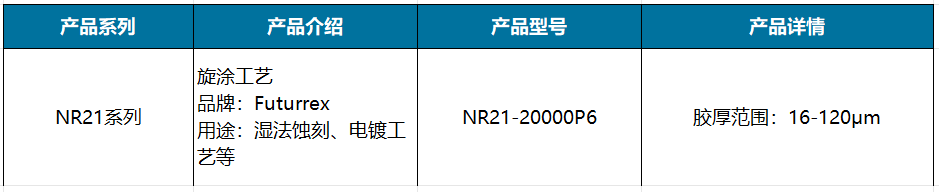 NR21系列.png