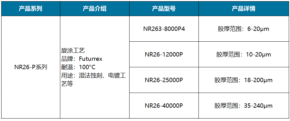 NR26-P系列.png