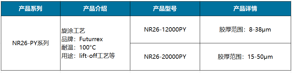 NR26-PY系列.png
