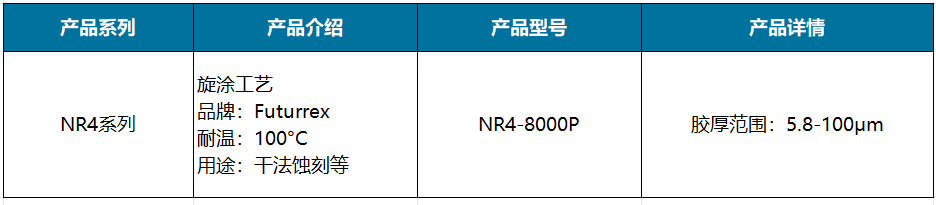 NR4系列.png