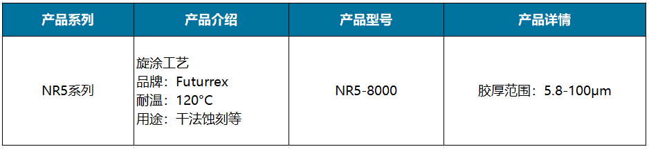 NR5系列.png