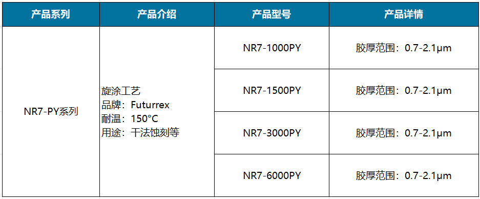 NR77-PY系列.png