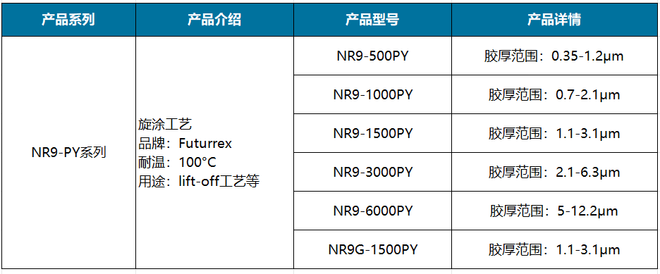NR9-PY系列.png
