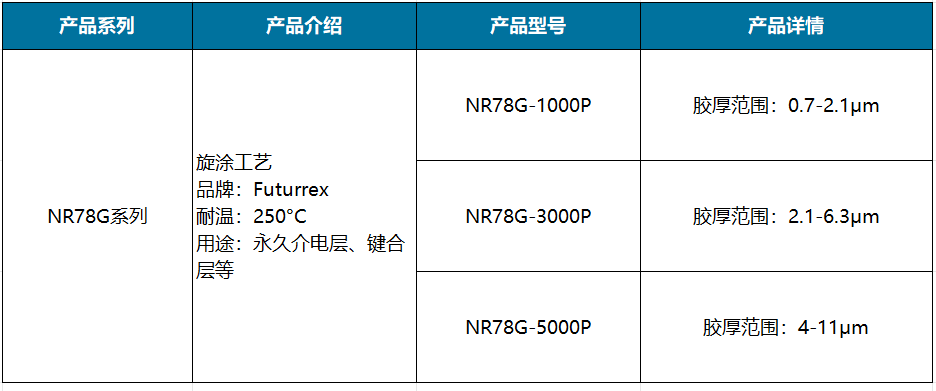 NR78G系列.png