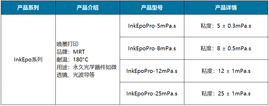 InkEpo系列.png