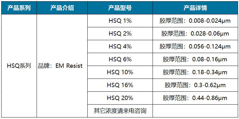 HSQ系列.png
