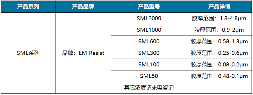 SML系列.png