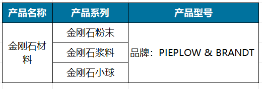 金刚石材料.png